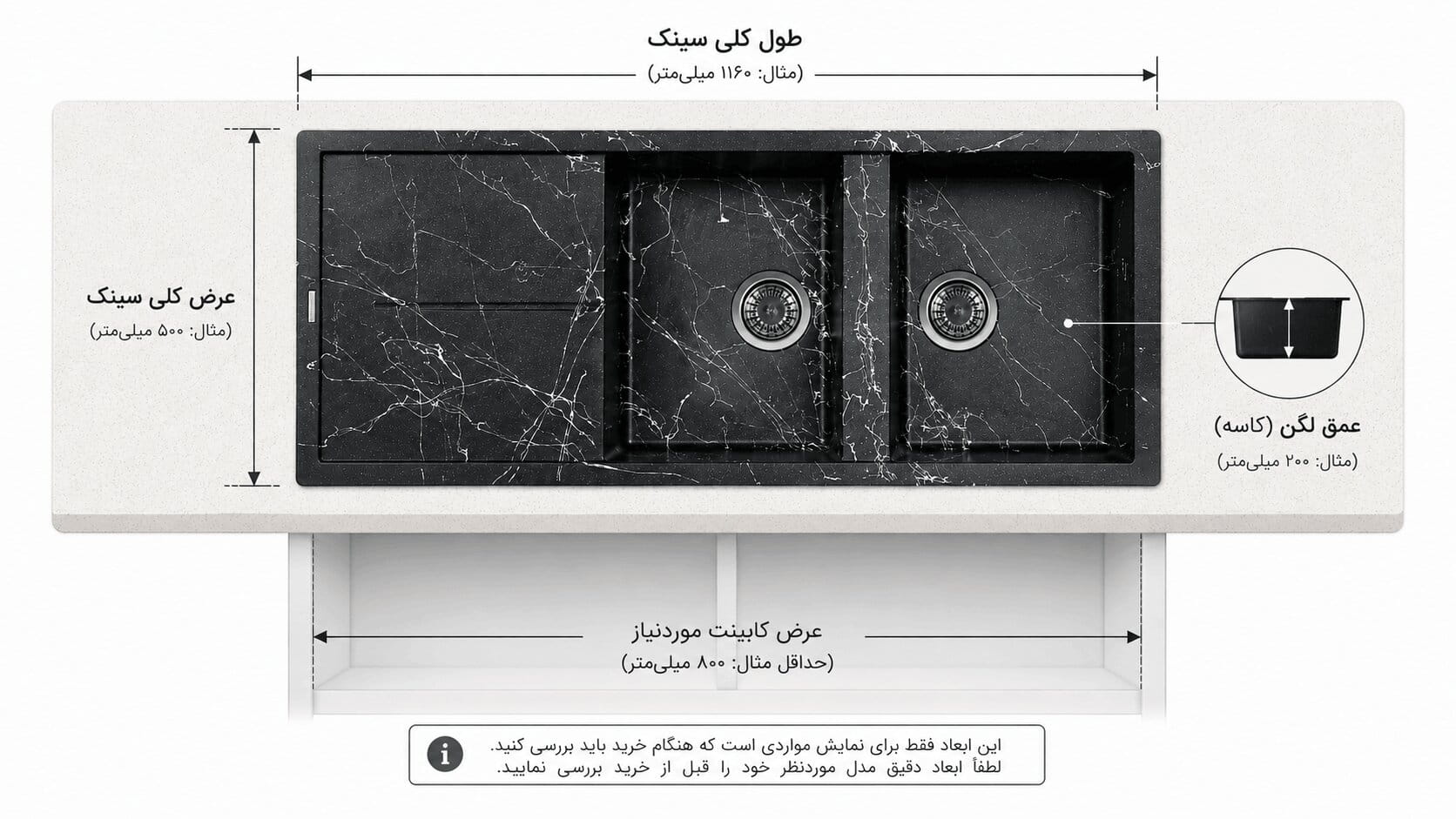 راهنمای اندازه گیری سینک گرانیتی