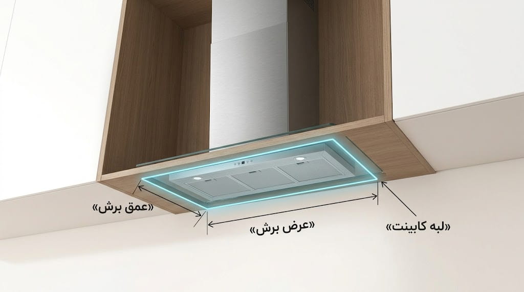 ابعاد برش هود مخفی کن و نحوه اندازه گیر